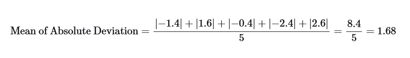 How to Measure Variation in Data?